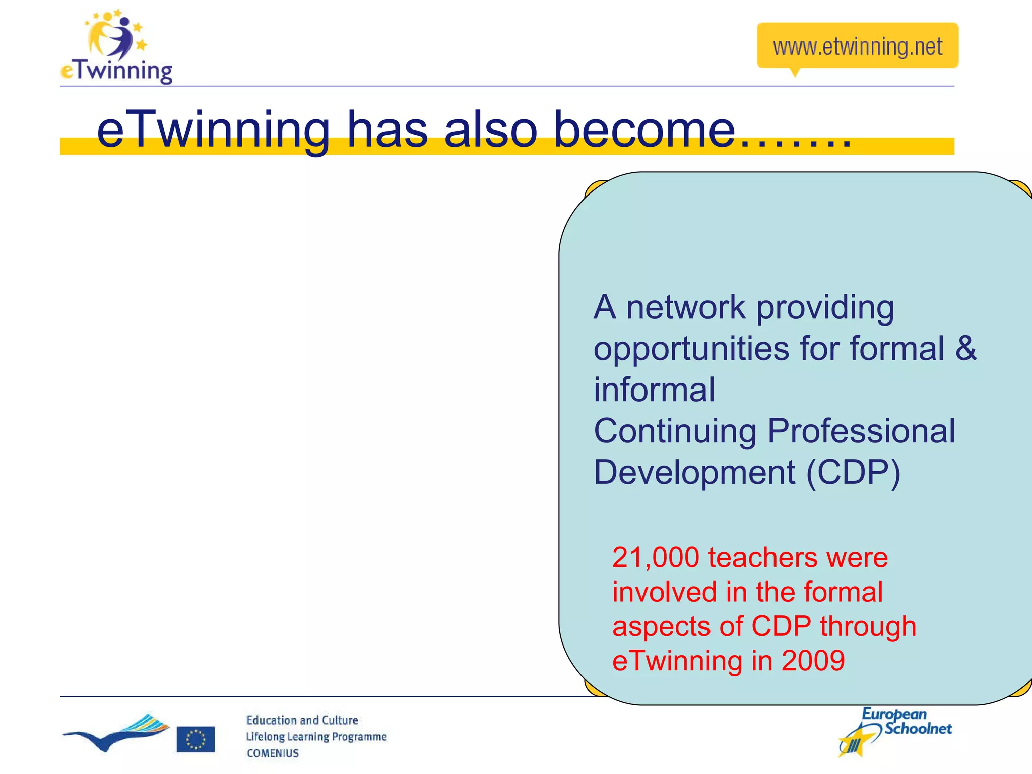 eTwinning has also become…….  Informal exchange & reflection  eTwinning Learning Events eTwinning Groups European Professional Development Workshops Bi- Lateral workshops A network providing opportunities for formal & informal  Continuing Professional Development (CDP) 21,000 teachers were involved in the formal aspects of CDP through eTwinning in 2009 
