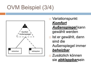 Formulierungen Modell (6/6)Modellelement: erfordertFormulierungen:benötigt | setzt voraus |  erzwingt | bedingtModellelement: 