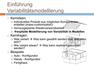 Einführung VariabilitätsmodellierungKernideen:Individuelles Produkt aus möglichen Komponenten erstellen (mass-customization)Vorrausgeplante Wiederverwendbarkeit explizite Modellierung von Variabilität in ModellenKernfragen:Was variiert  Was kann gewählt werden bzw. enthalten sein?Wie variiert etwas?  Was kann realisiert/gebunden werden?BeispieleAuto - KonfiguratorHandy - KonfiguratorFertighaus
