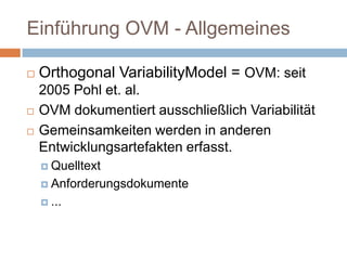 Einführung OVM - AllgemeinesOrthogonal VariabilityModel = OVM: seit 2005 Pohl et. al.OVM dokumentiert ausschließlich VariabilitätGemeinsamkeiten werden in anderen Entwicklungsartefakten erfasst.QuelltextAnforderungsdokumente... 