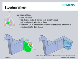 Steering Wheel Eixo secundário Eixo da torus Se clicado inicia a mover com synchronous  utilizando uma referência linear SHIFT+CLICK habilita um valor de offset antes de iniciar a movimentação da/s face/s 