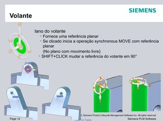 Volante Plano do volante Fornece uma referência planar Se clicado inicia a operação synchronous MOVE com referência planar  (No plano com movimento livre ) SHIFT+CLICK mudar a referência do volante em 90° 