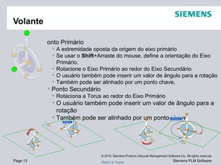 Volante Ponto Primário A extremidade oposta da origem do eixo primário Se usar o  Shift +Arraste do mouse, define a orientação do Eixo Primário. Rotacione o Eixo Primário ao redor do Eixo Secundário O usuário também pode inserir um valor de ângulo para a rotação Também pode ser alinhado por um ponto chave. Ponto Secundário Rotaciona a Torus ao redor do Eixo Primário O usuário também pode inserir um valor de ângulo para a rotação Também pode ser alinhado por um ponto chave 