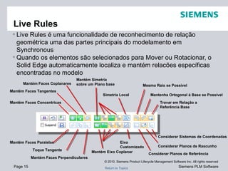 Live Rules Live Rules é uma funcionalidade de reconhecimento de relação geométrica uma das partes principais do modelamento em Synchronous Quando os elementos são selecionados para Mover ou Rotacionar, o Solid Edge automaticamente localiza e mantém relacões específicas encontradas no modelo Mantém Faces Concentricas Mantém Faces Tangentes Mantém Faces Coplanares Mantém Simetria sobre um Plano base Simetria Local Mesmo Raio se Possível Mantenha Ortogonal à Base se Possível Travar em Relação a  Referência Base Mantém Faces Paralelas Toque Tangente Mantém Faces Perpendiculares Mantém Eixo Coplanar Eixo Customizado Considerar Planos de Referência Considerar Planos de Rascunho  Considerar Sistemas de Coordenadas 