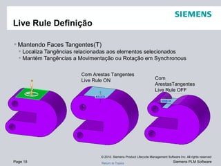 Live Rule Definição Mantendo Faces Tangentes(T) Localiza Tangências relacionadas aos elementos selecionados Mantém Tangências a Movimentação ou Rotação em Synchronous Com Arestas Tangentes  Live Rule ON Com ArestasTangentes  Live Rule OFF 