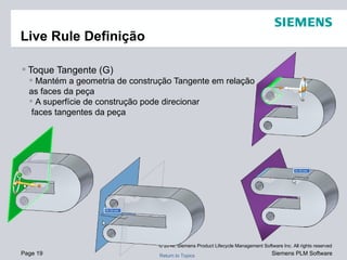 Live Rule Definição Toque Tangente (G) Mantém a geometria de construção Tangente em relação  as faces da peça A superfície de construção pode direcionar faces tangentes da peça 