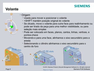 Origem Usada para mover e posicionar o volante +SHIFT mantém posição original do volante Se clicado, move o volante para outra face para realinhamento ou pode ser tirado da peça para uma melhor visibilidade, ou para seleção mais simples Pode ser colocado em faces, planos, cantos, linhas, vertices, e pontos-chave Movendo-o para uma face, alinhamos o eixo secundário para a aresta Selecionando o cilindro alinhamos o eixo secundário para o centro do furo Volante 
