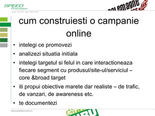 cum construiesti o campanie online intelegi ce promovezi analizezi situatia initiala intelegi targetul si felul in care interactioneaza fiecare segment cu produsul/site-ul/serviciul – core &broad target iti propui obiective marete dar realiste – de trafic, de vanzari, de awareness etc. te documentezi 
