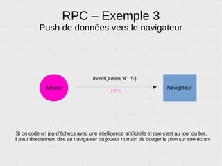 Montrez-moi le code !
Voici un exemple simple d'un navigateur appelant
une fonction définie dans un autre navigateur.
 