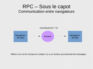 Comment ça marche ?
● Chaque code utilisant WAMP.ws est un client qui a
besoin d'une bibliothèque dédiée à cela.
● Il faut un serveur central, entre tous les clients.
Comme avec RabbitMQ pour AMQP. Ce n'est pas
du P2P à la WebRTC.
● Les libs et le serveur sont libres, à disposition, prêts
à l'usage.
● Il existe des moyens de sécurisation (permissions,
chiffrement). Ceci est une démo simple.
 