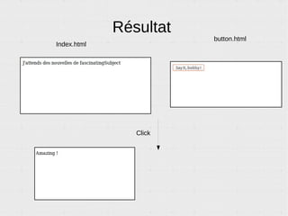 A propos de crossbar.io
● Crossbar est un routeur WAMP complet. Sans
routeur, les clients ne peuvent se parler.
● Il doit être accessible via websocket.
● Il peut gérer le cycle de vie des clients.
● Il peut aussi gérer le cycle de vie de processus non
WAMP : c'est un gestionnaire de processus complet
(comme supervisord) afin de faciliter les
architectures à base de plusieurs micro-services.
● Il intègre même un serveur Web si nécessaire.
 