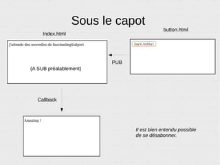 Où est le piège ?
● Technologie encore jeune. WAMP V1 vient d'être
déprécié en faveur de WAMP 2.
● Des outils qui restent à créer : authentification
utilisateur, debugage avancé...
● Obligation d'être asynchrone : pour le moment
incompatible avec WSGI (et donc Django). Un
bridge est en projet.
● Une doc toujours en évolution (mais je viens d'être
embauché pour ça).
 
