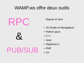 RPC – Exemple 2
Communication entre navigateurs
Navigateur
de Sam
Si on code un jeu d'échecs et que je bouge un pion, mon navigateur peut dire
directement à celui de Max de bouger le pion sur son écran.
moveQueen('A', '5')
RPC
Navigateur
de Max
 