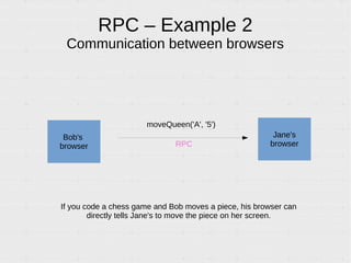 Introduction to WAMP, a protocol enabling PUB/SUB and RPC over Websocket