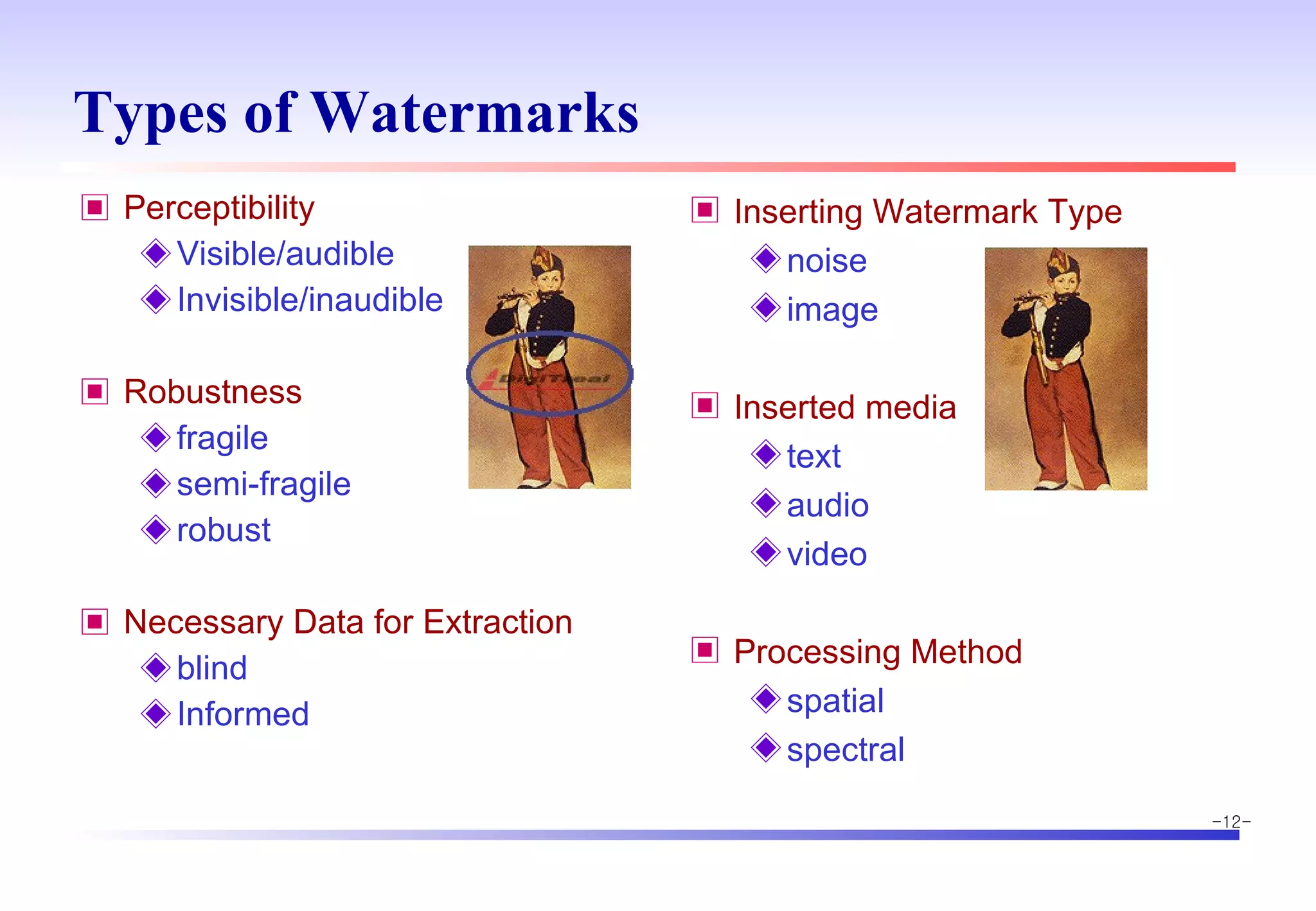 Types of Watermarks Perceptibility Visible/audible Invisible/inaudible Robustness fragile semi-fragile robust Necessary Data for Extraction blind Informed Inserting Watermark Type noise image Inserted media text audio video Processing Method spatial spectral 