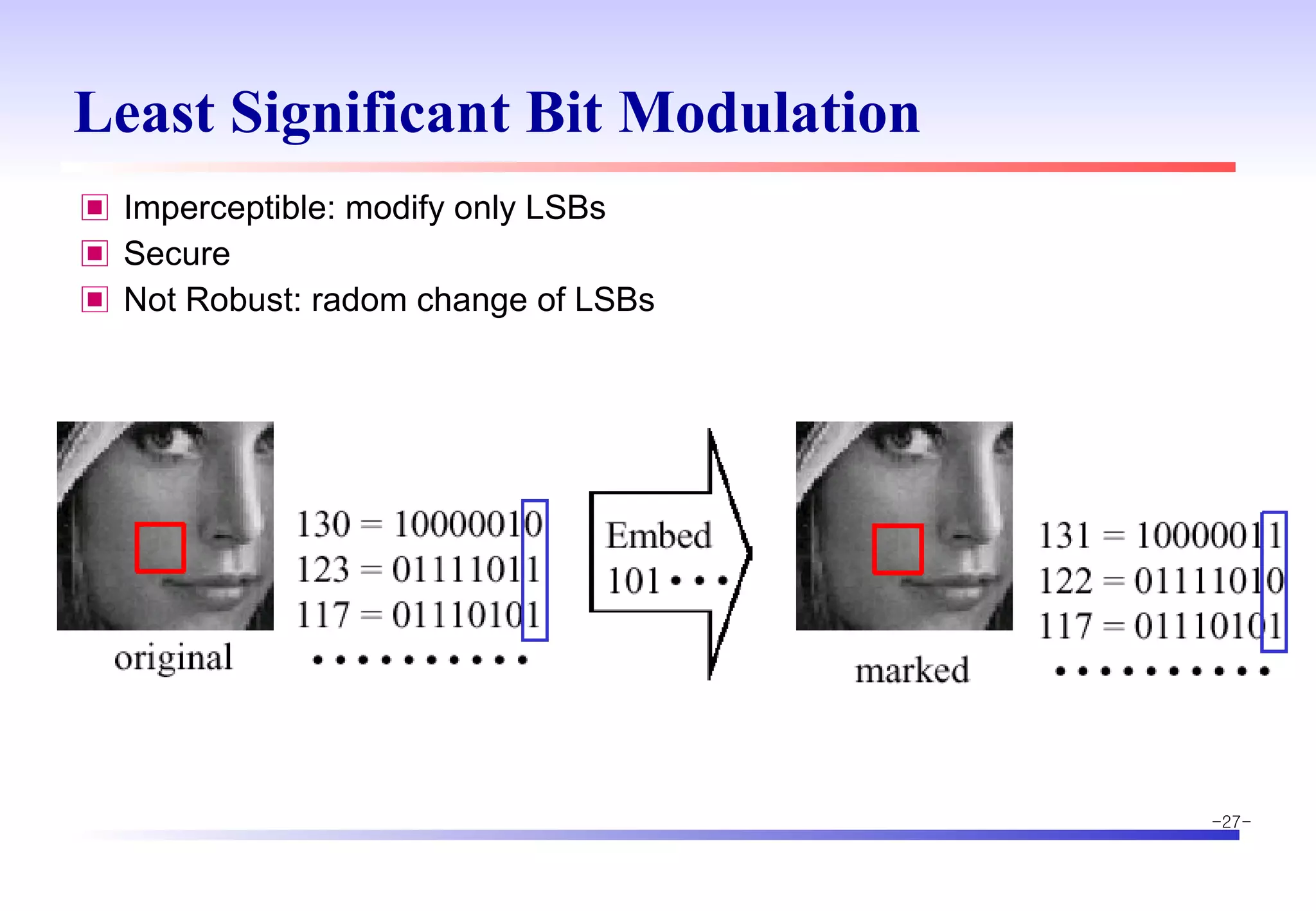 Least Significant Bit Modulation Imperceptible: modify only LSBs Secure Not Robust: radom change of LSBs 