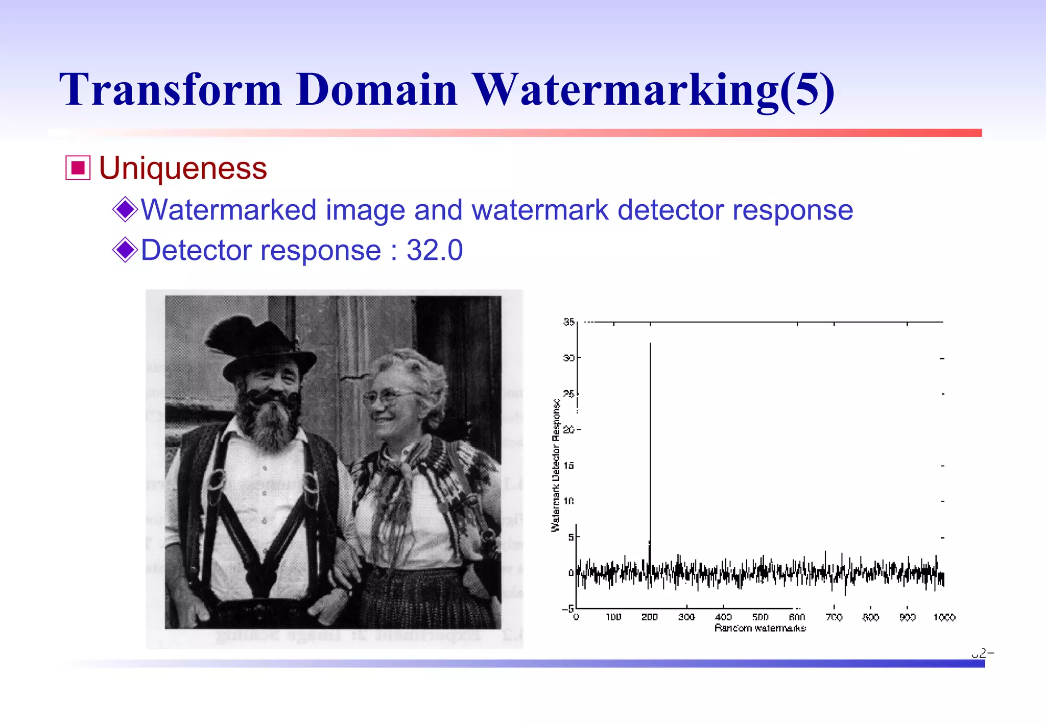 Transform Domain Watermarking(5) Uniqueness  Watermarked image and watermark detector response  Detector response : 32.0 