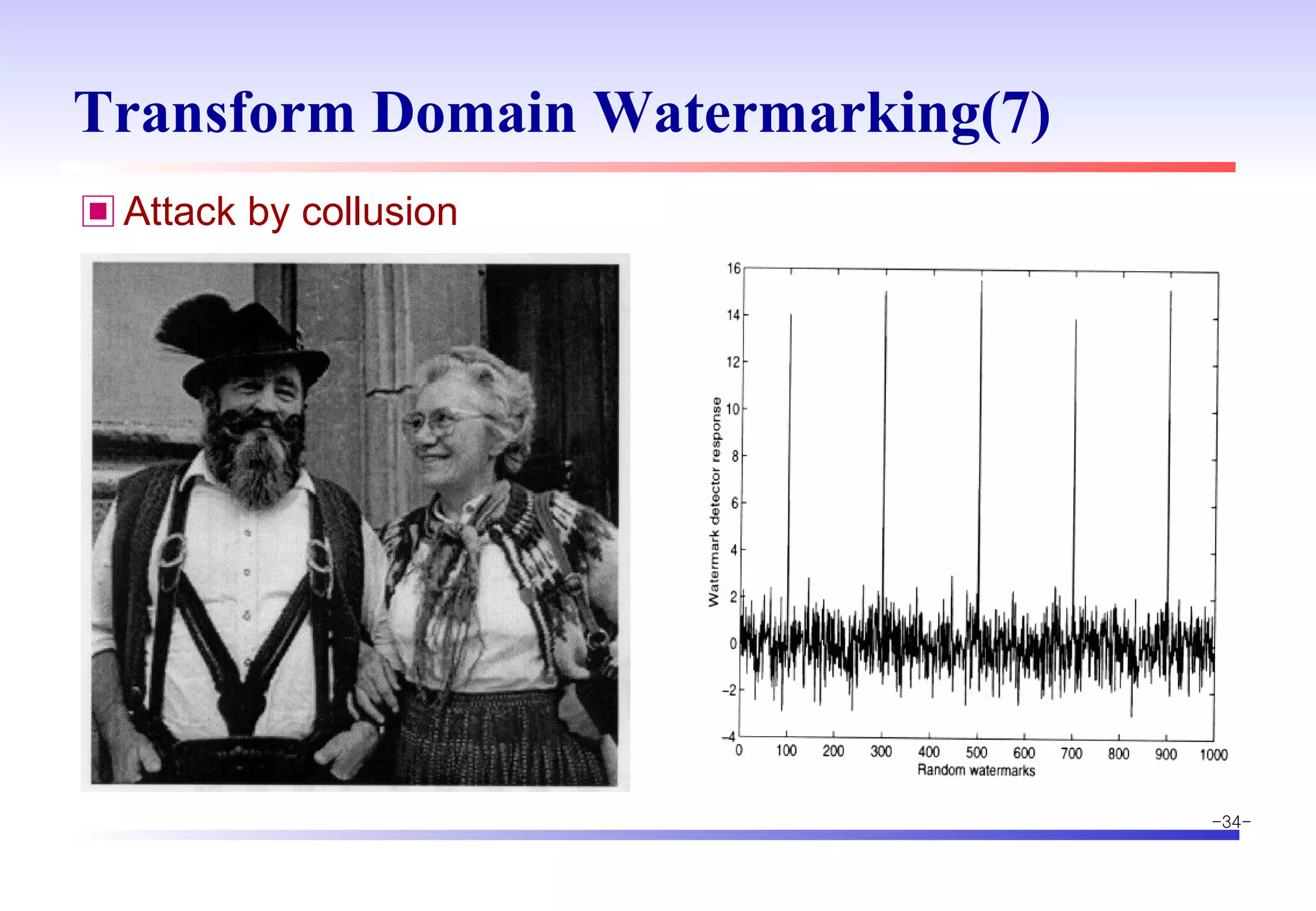 Transform Domain Watermarking(7) Attack by collusion 