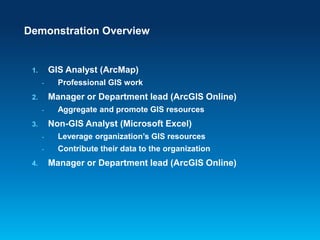 Introduction to WebGIS- Esri norsk BK 2014 | PDF