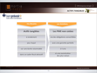 FCPR'Entrepreneurs''Export

ACTIFS$TANGIBLES$

Vos$Besoins
$

Les$Solu-ons
$

Ac-fs$tangibles
$

Les$PME$non$cotées
$

à'rendement
'

via'des'obliga=ons'conver=bles
'

peu'risqué
'

avec'une'garan=e'par=elle'
'

sur'une'durée'raisonnable
'

à'5'ans
'

dans'un'cadre'ﬁscal'arac=f
'

et'une'exonéra=on'
'
des'plusCvalues
'

26/02/2014'

9'
C'Document'non'contractuel'C'

15

 