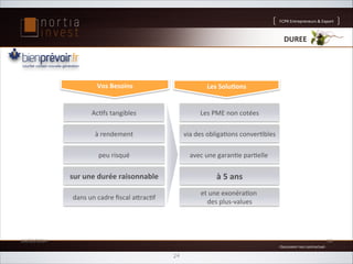FCPR'Entrepreneurs''Export

DUREE$

Vos$Besoins
$

Les$Solu4ons
$

Ac;fs'tangibles
'

Les'PME'non'cotées
'

à'rendement
'

via'des'obliga;ons'conver;bles
'

peu'risqué
'

avec'une'garan;e'par;elle'
'

sur$une$durée$raisonnable
$

à$5$ans
$

dans'un'cadre'ﬁscal'a:rac;f
'

et'une'exonéra;on'
'
des'plusBvalues
'

26/02/2014'

18'
B'Document'non'contractuel'B'

24

 