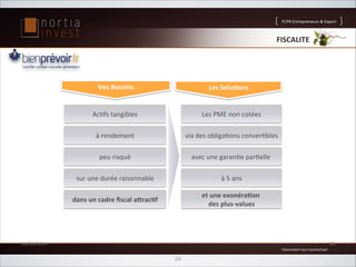 FCPR'Entrepreneurs''Export

FISCALITE%

Vos%Besoins
%

Les%Solu-ons
%

Ac;fs'tangibles
'

Les'PME'non'cotées
'

à'rendement
'

via'des'obliga;ons'conver;bles
'

peu'risqué
'

avec'une'garan;e'par;elle'
'

sur'une'durée'raisonnable
'

à'5'ans
'

dans%un%cadre%ﬁscal%a,rac-f
%

et%une%exonéra-on%
%
des%plus4values
%

26/02/2014'

20'
I'Document'non'contractuel'I'

26

 