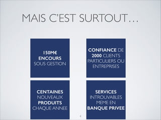 MAIS C’EST SURTOUT…
150M€
ENCOURS 	

SOUS GESTION

CONFIANCE DE 	

2000 CLIENTS
PARTICULIERS OU
ENTREPRISES

CENTAINES
NOUVEAUX
PRODUITS
CHAQUE ANNEE

SERVICES
INTROUVABLES
MEME EN
BANQUE PRIVEE
4

 