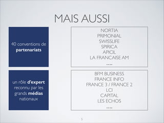 MAIS AUSSI
40 conventions de
partenariats

NORTIA	

PRIMONIAL	

SWISSLIFE	

SPIRICA	

APICIL	

LA FRANCAISE AM	

….

un rôle d’expert
reconnu par les
grands médias
nationaux

BFM BUSINESS	

FRANCE INFO	

FRANCE 3 / FRANCE 2	

LCI	

CAPITAL	

LES ECHOS	

….
5

 