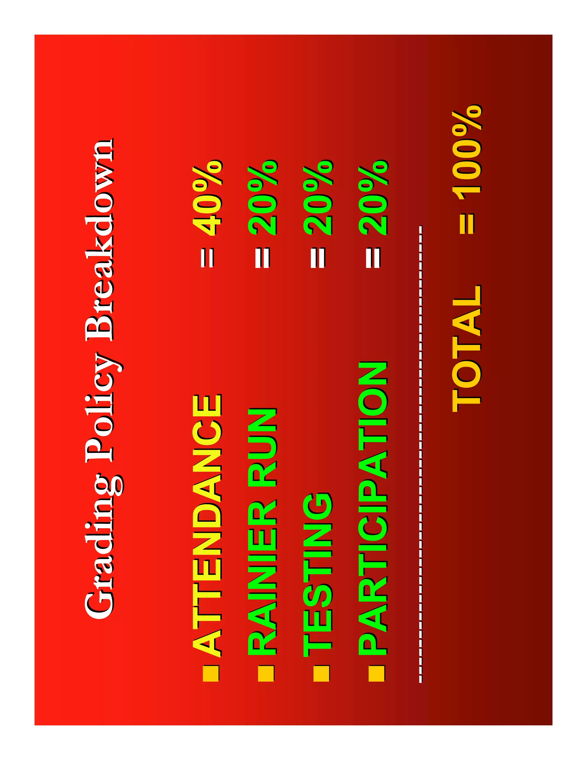 Intro Whs Pe Powerpoint