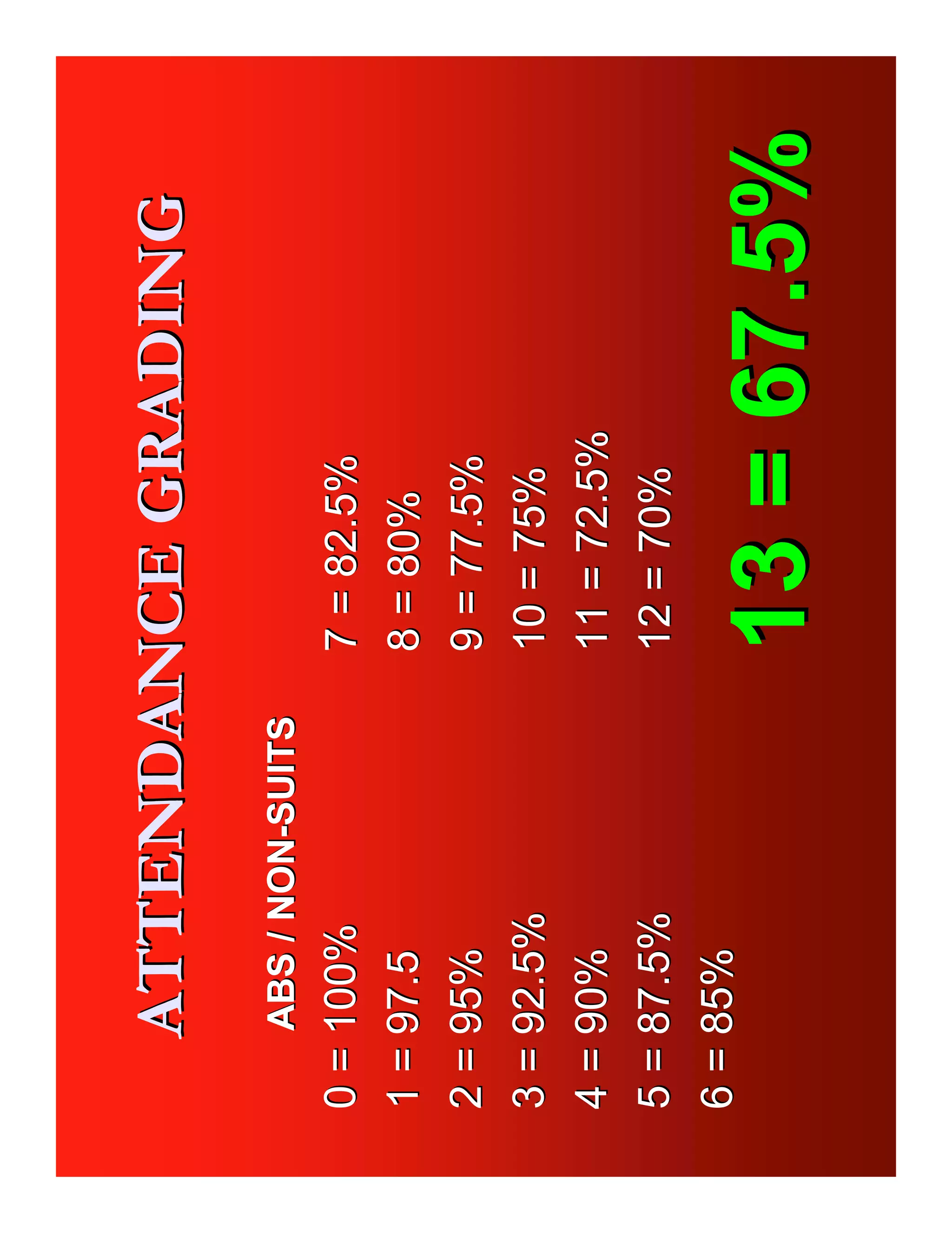 Intro Whs Pe Powerpoint