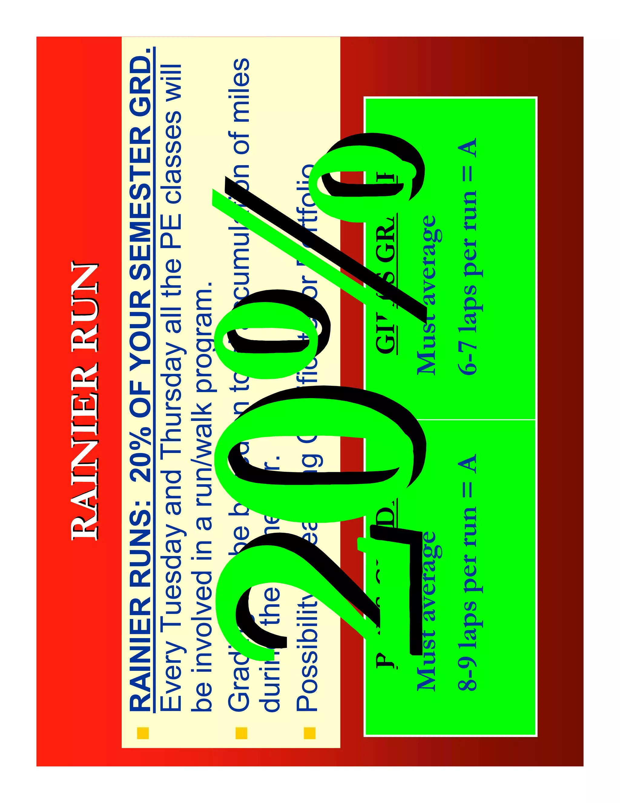 Intro Whs Pe Powerpoint