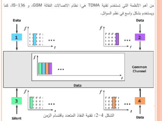 An Introduction to Wireless_Networks.pptx