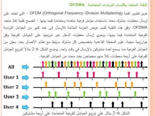 An Introduction to Wireless_Networks.pptx