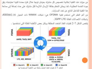 An Introduction to Wireless_Networks.pptx