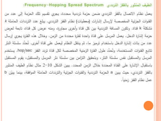 An Introduction to Wireless_Networks.pptx
