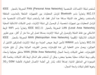 An Introduction to Wireless_Networks.pptx