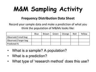 MATERIALISM vs. DUALISM
 