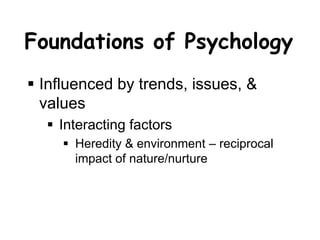 Franz Josef Gall (1758-1828)
 Phrenology
 
