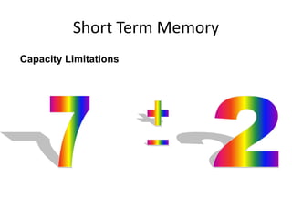 Capacity Limitations
Short Term Memory
 