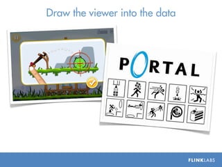 Draw the viewer into the data
 
