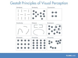 Gestalt Principles of Visual Perception
    Similarity   Similarity   Connection




    Continuity   Closure      Enclosure




    Proximity    Proximity    Proximity
 