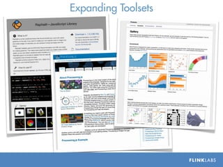 Expanding Toolsets
 