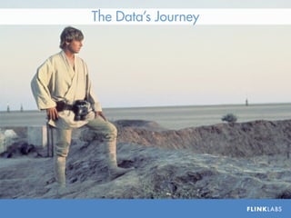 The Datas Journey
 