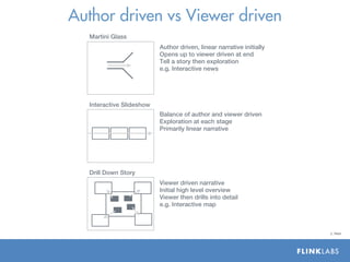 Author driven vs Viewer driven
  Martini Glass
                          Author driven, linear narrative initially
                          Opens up to viewer driven at end
                          Tell a story then exploration
                          e.g. Interactive news




  Interactive ݺߣshow
                          Balance of author and viewer driven
                          Exploration at each stage
                          Primarily linear narrative




  Drill Down Story
                          Viewer driven narrative
                          Initial high level overview
                          Viewer then drills into detail
                          e.g. Interactive map



                                                                      J. Heer
 