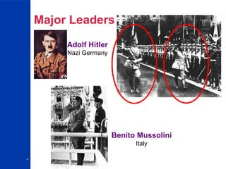 Major Leaders Adolf Hitler Nazi Germany Benito Mussolini Italy 