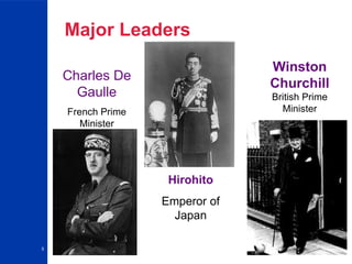 Major Leaders Winston Churchill British Prime Minister Hirohito Emperor of Japan Charles De Gaulle French Prime Minister 