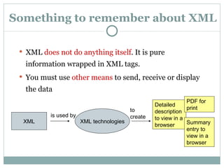 Something to remember about XML XML  does not do anything itself . It is pure information wrapped in XML tags.  You must use  other means  to send, receive or display the data XML XML technologies is used by to create Detailed description to view in a browser Summary entry to view in a browser PDF for print 