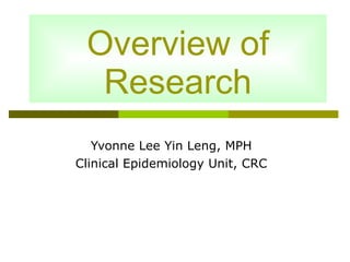Overview of Research Yvonne Lee Yin Leng, MPH  Clinical Epidemiology Unit, CRC  