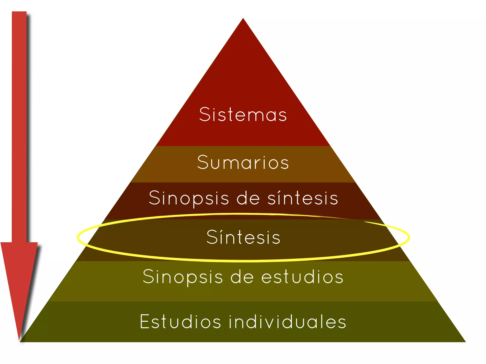 Sistemas

     Sumarios
Sinopsis de síntesis
      Síntesis
Sinopsis de estudios

Estudios individuales
 