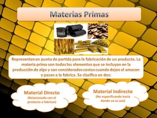 Material Directo        Material Indirecto
 (Relacionado con el     (No especificando hacia
 producto a fabricar)       donde va su uso)
 